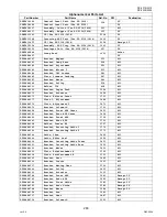 Preview for 283 page of Panasonic Workio DP-3010 Service Handbook