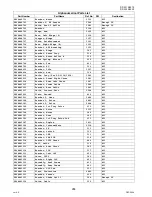 Preview for 284 page of Panasonic Workio DP-3010 Service Handbook