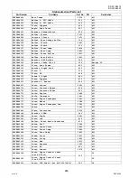 Preview for 286 page of Panasonic Workio DP-3010 Service Handbook