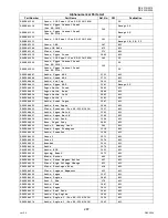 Preview for 287 page of Panasonic Workio DP-3010 Service Handbook