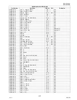 Preview for 291 page of Panasonic Workio DP-3010 Service Handbook