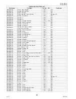 Preview for 294 page of Panasonic Workio DP-3010 Service Handbook