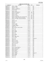 Preview for 295 page of Panasonic Workio DP-3010 Service Handbook