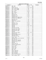 Preview for 297 page of Panasonic Workio DP-3010 Service Handbook