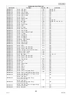 Preview for 298 page of Panasonic Workio DP-3010 Service Handbook