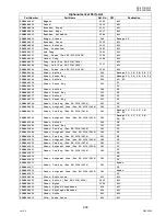 Preview for 299 page of Panasonic Workio DP-3010 Service Handbook