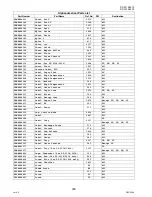 Preview for 300 page of Panasonic Workio DP-3010 Service Handbook