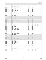 Preview for 301 page of Panasonic Workio DP-3010 Service Handbook