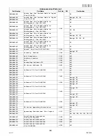 Preview for 302 page of Panasonic Workio DP-3010 Service Handbook