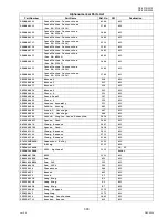 Preview for 303 page of Panasonic Workio DP-3010 Service Handbook