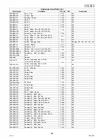 Preview for 304 page of Panasonic Workio DP-3010 Service Handbook