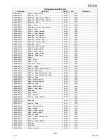 Preview for 305 page of Panasonic Workio DP-3010 Service Handbook