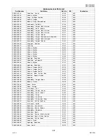 Preview for 307 page of Panasonic Workio DP-3010 Service Handbook