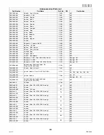 Preview for 308 page of Panasonic Workio DP-3010 Service Handbook