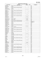 Preview for 309 page of Panasonic Workio DP-3010 Service Handbook