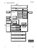 Предварительный просмотр 29 страницы Panasonic Workio DP-3030 Service Manual