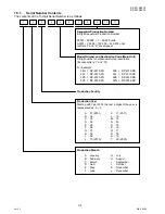 Предварительный просмотр 34 страницы Panasonic Workio DP-3030 Service Manual