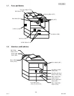 Предварительный просмотр 36 страницы Panasonic Workio DP-3030 Service Manual