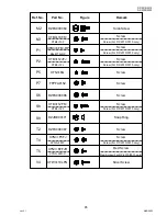 Предварительный просмотр 85 страницы Panasonic Workio DP-3030 Service Manual