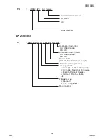 Предварительный просмотр 106 страницы Panasonic Workio DP-3030 Service Manual