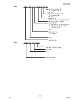 Предварительный просмотр 107 страницы Panasonic Workio DP-3030 Service Manual