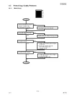 Предварительный просмотр 113 страницы Panasonic Workio DP-3030 Service Manual