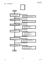 Предварительный просмотр 114 страницы Panasonic Workio DP-3030 Service Manual