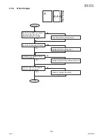 Предварительный просмотр 116 страницы Panasonic Workio DP-3030 Service Manual