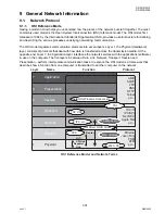 Предварительный просмотр 391 страницы Panasonic Workio DP-3030 Service Manual