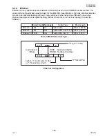 Предварительный просмотр 395 страницы Panasonic Workio DP-3030 Service Manual