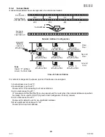 Предварительный просмотр 398 страницы Panasonic Workio DP-3030 Service Manual