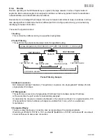 Предварительный просмотр 400 страницы Panasonic Workio DP-3030 Service Manual