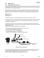 Предварительный просмотр 403 страницы Panasonic Workio DP-3030 Service Manual