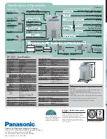 Preview for 12 page of Panasonic Workio DP-3510 Information Sheet