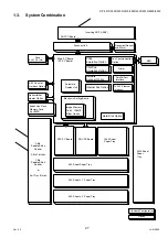 Предварительный просмотр 27 страницы Panasonic Workio DP-3510 Service Manual