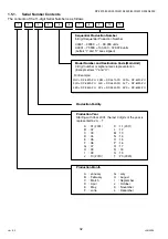 Предварительный просмотр 32 страницы Panasonic Workio DP-3510 Service Manual