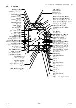 Предварительный просмотр 35 страницы Panasonic Workio DP-3510 Service Manual