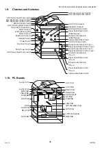 Предварительный просмотр 36 страницы Panasonic Workio DP-3510 Service Manual