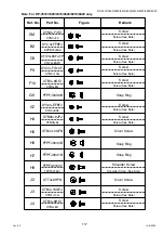 Предварительный просмотр 117 страницы Panasonic Workio DP-3510 Service Manual