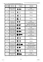 Предварительный просмотр 118 страницы Panasonic Workio DP-3510 Service Manual