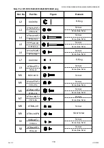 Предварительный просмотр 119 страницы Panasonic Workio DP-3510 Service Manual