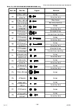 Предварительный просмотр 120 страницы Panasonic Workio DP-3510 Service Manual