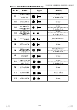 Предварительный просмотр 121 страницы Panasonic Workio DP-3510 Service Manual