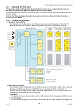 Предварительный просмотр 131 страницы Panasonic Workio DP-3510 Service Manual