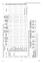 Предварительный просмотр 142 страницы Panasonic Workio DP-3510 Service Manual