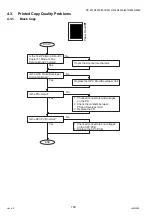 Предварительный просмотр 152 страницы Panasonic Workio DP-3510 Service Manual