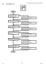 Предварительный просмотр 154 страницы Panasonic Workio DP-3510 Service Manual