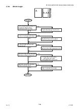 Предварительный просмотр 155 страницы Panasonic Workio DP-3510 Service Manual