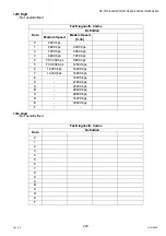 Preview for 203 page of Panasonic Workio DP-3510 Service Manual