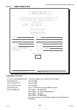 Предварительный просмотр 263 страницы Panasonic Workio DP-3510 Service Manual